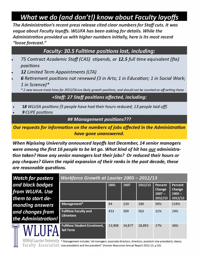 Faculty Layoffs